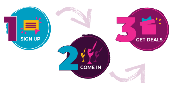 Paint Points - How it works